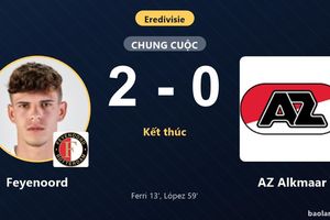 Hạ gục AZ Alkmaar, Feyenoord phả hơi nóng vào ngôi đầu giải Hà Lan