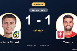 Fortuna Sittard chia điểm với Twente, níu chân nhau ở nhóm đầu giải Hà Lan