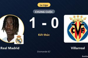 Hạ Villarreal, Real Madrid vững vàng top 4 trong khi đối thủ giậm chân thứ 9