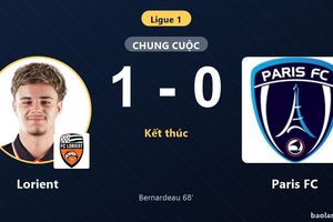 Thua Lorient, Paris FC lỡ cơ hội bám đuổi đỉnh bảng Ligue 1