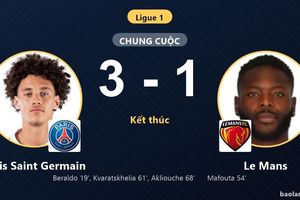 Hạ Le Mans trên sân nhà, Paris Saint Germain vươn lên vị trí thứ 6 Ligue 1