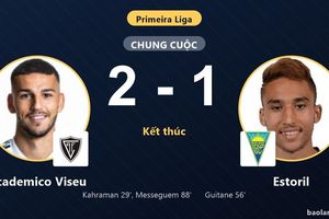 Hạ Estoril phút 88, Academico Viseu lên giữa bảng và ghìm đối thủ ở đáy bảng