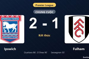 Thống kê trận đấu Ipswich 2-1 Fulham: Ipswich ngược dòng ngoạn mục