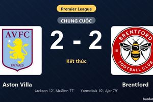 Thống kê trận đấu Aston Villa 2-2 Brentford: Màn rượt đuổi tỷ số mãn nhãn