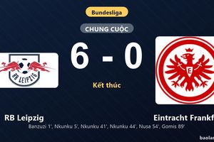 Thống kê trận đấu RB Leipzig 6-0 Eintracht Frankfurt: RB Leipzig thắng đậm thuyết phục
