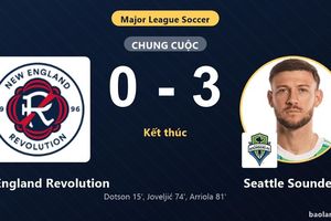 Thắng đậm New England Revolution 0-3, Seattle Sounders củng cố vị trí thứ 7 tại MLS