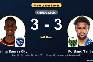 Rượt đuổi 3-3 kịch tính với Portland Timbers, Sporting Kansas City vẫn chôn chân cuối bảng