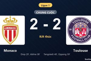 Thống kê trận đấu Monaco 2-2 Toulouse: Màn rượt đuổi tỷ số mãn nhãn