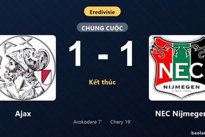 Thống kê trận đấu Ajax 1-1 NEC Nijmegen: Hai đội chia điểm