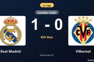 Thống kê trận đấu Real Madrid 1-0 Villarreal: Yan Diomande tỏa sáng, Real Madrid giành trọn 3 điểm