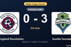 Thống kê trận đấu New England Revolution 0-3 Seattle Sounders: Seattle Sounders thắng đậm thuyết phục