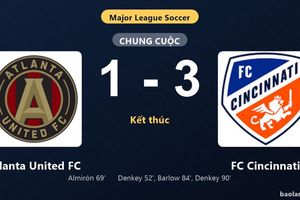 Thống kê trận đấu Atlanta United FC 1-3 FC Cincinnati: Kevin Denkey tỏa sáng, FC Cincinnati giành trọn 3 điểm
