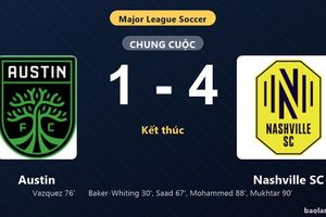 Thống kê trận đấu Austin 1-4 Nashville SC: Nashville SC thắng đậm thuyết phục