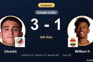Hạ Willem II, Utrecht vươn lên thứ 15 và khiến đối thủ chìm sâu dưới đáy bảng