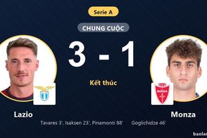 Hạ Monza 3-1, Lazio bám sát ngôi đầu còn đối thủ chìm ở nhóm cuối