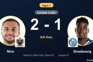 Ngược dòng đánh bại Strasbourg, Nice giải tỏa áp lực ở nhóm cuối Ligue 1