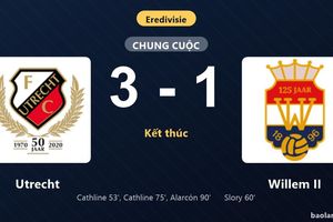 Thống kê trận đấu Utrecht 3-1 Willem II: Ángel Alarcón tỏa sáng, Utrecht giành trọn 3 điểm