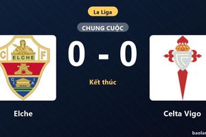 Thống kê trận đấu Elche 0-0 Celta Vigo: Trận hòa không bàn thắng