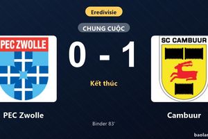 Thống kê trận đấu PEC Zwolle 0-1 Cambuur: Nicolas Binder tỏa sáng, Cambuur giành trọn 3 điểm