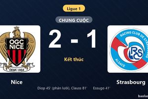 Thống kê trận đấu Nice 2-1 Strasbourg: Nice ngược dòng ngoạn mục