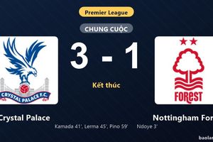 Thống kê trận đấu Crystal Palace 3-1 Nottingham Forest: Crystal Palace ngược dòng ngoạn mục