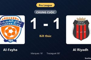 Thống kê trận đấu Al-Fayha 1-1 Al Riyadh: Hai đội chia điểm