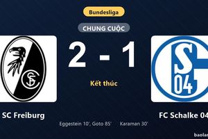Thống kê trận đấu SC Freiburg 2-1 FC Schalke 04: Keisuke Goto tỏa sáng, SC Freiburg giành trọn 3 điểm