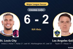 Thắng đậm Los Angeles Galaxy 6-2, St. Louis City tiếp tục bám đuổi ngôi đầu