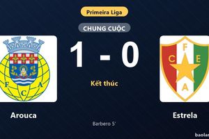 Thống kê trận đấu Arouca 1-0 Estrela: Iván Barbero tỏa sáng, Arouca giành trọn 3 điểm