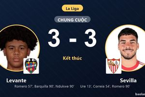 Hòa kịch tính Levante 3-3, Sevilla lỡ đà bứt phá còn chủ nhà chôn chân nhóm đáy