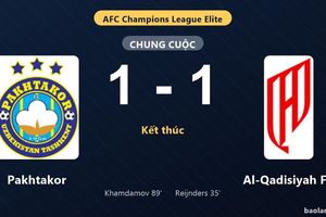 Thống kê trận đấu Pakhtakor 1-1 Al-Qadisiyah FC: Hai đội chia điểm