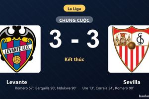 Thống kê trận đấu Levante 3-3 Sevilla: Màn rượt đuổi tỷ số mãn nhãn