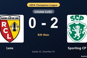 Thống kê trận đấu Lens 0-2 Sporting CP: Issa Doumbia tỏa sáng, Sporting CP giành trọn 3 điểm