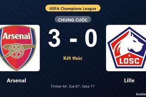 Thống kê trận đấu Arsenal 3-0 Lille: Arsenal thắng đậm thuyết phục