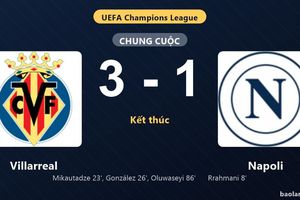 Thống kê trận đấu Villarreal 3-1 Napoli: Villarreal ngược dòng ngoạn mục