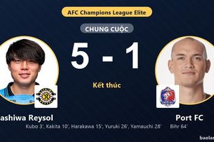 Kashiwa Reysol vùi dập Port FC 5-1, đẩy đối thủ chìm sâu ở nhóm cuối