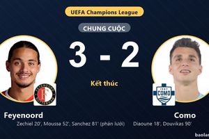Ngược dòng kịch tính trước Como, Feyenoord thắng trận đầu tại Champions League
