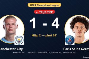 TRỰC TIẾPTrực tiếp Manchester City vs Paris Saint Germain: Paris Saint Germain nới rộng cách biệt 1-4