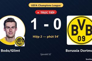 TRỰC TIẾPTrực tiếp Bodo/Glimt vs Borussia Dortmund: Bodo/Glimt mở tỷ số