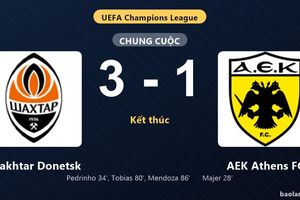 Thống kê trận đấu Shakhtar Donetsk 3-1 AEK Athens FC: Shakhtar Donetsk ngược dòng ngoạn mục