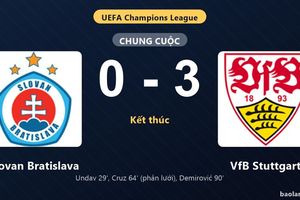 Thống kê trận đấu Slovan Bratislava 0-3 VfB Stuttgart: VfB Stuttgart thắng đậm thuyết phục