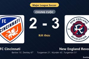Thống kê trận đấu FC Cincinnati 2-3 New England Revolution: New England Revolution ngược dòng ngoạn mục
