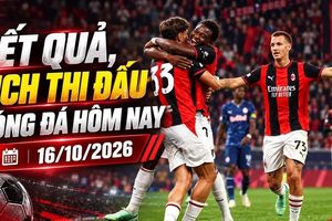 Kết quả, lịch thi đấu bóng đá hôm nay 16/10: AC Milan đại thắng