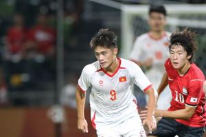 U23 Việt Nam gặp Thái Lan ở giải giao hữu tại Gia Lai