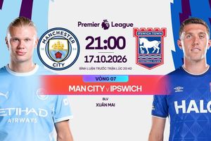 Nhận định trận đấu Man City vs Ipswich Town, 21h00 ngày 17.10: Nỗi buồn qua mau
