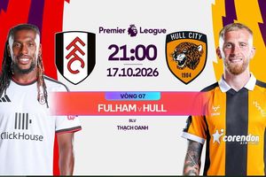 Nhận định trận đấu Fulham vs Hull City, 21h00 ngày 17.10: Chủ nhà khát thắng
