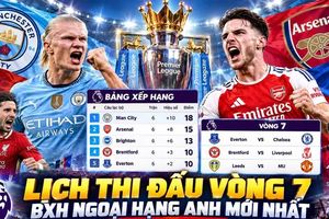 Lịch thi đấu Ngoại hạng Anh vòng 7 và BXH mới nhất