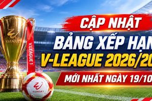 Cập nhật bảng xếp hạng V-League 2026/2027 mới nhất ngày 19/10