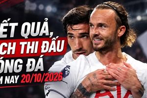 Kết quả, lịch thi đấu bóng đá hôm nay 20/10: Sôi động cùng Champions League