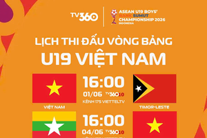 Xem trực tiếp U19 Việt Nam tại giải Đông Nam Á trên kênh nào?
